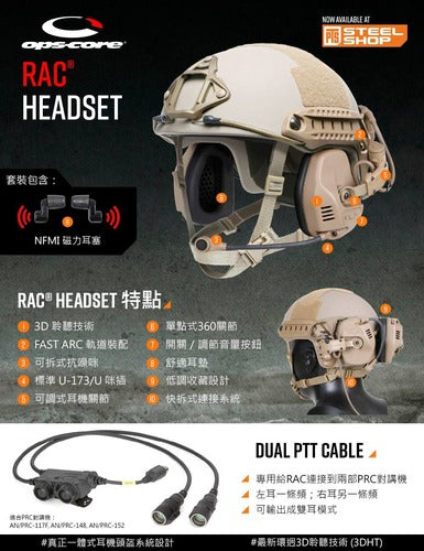 最新3D 技術: Ops Core RAC Headset (360度環迴聆聽效果) | PTS Steel Shop