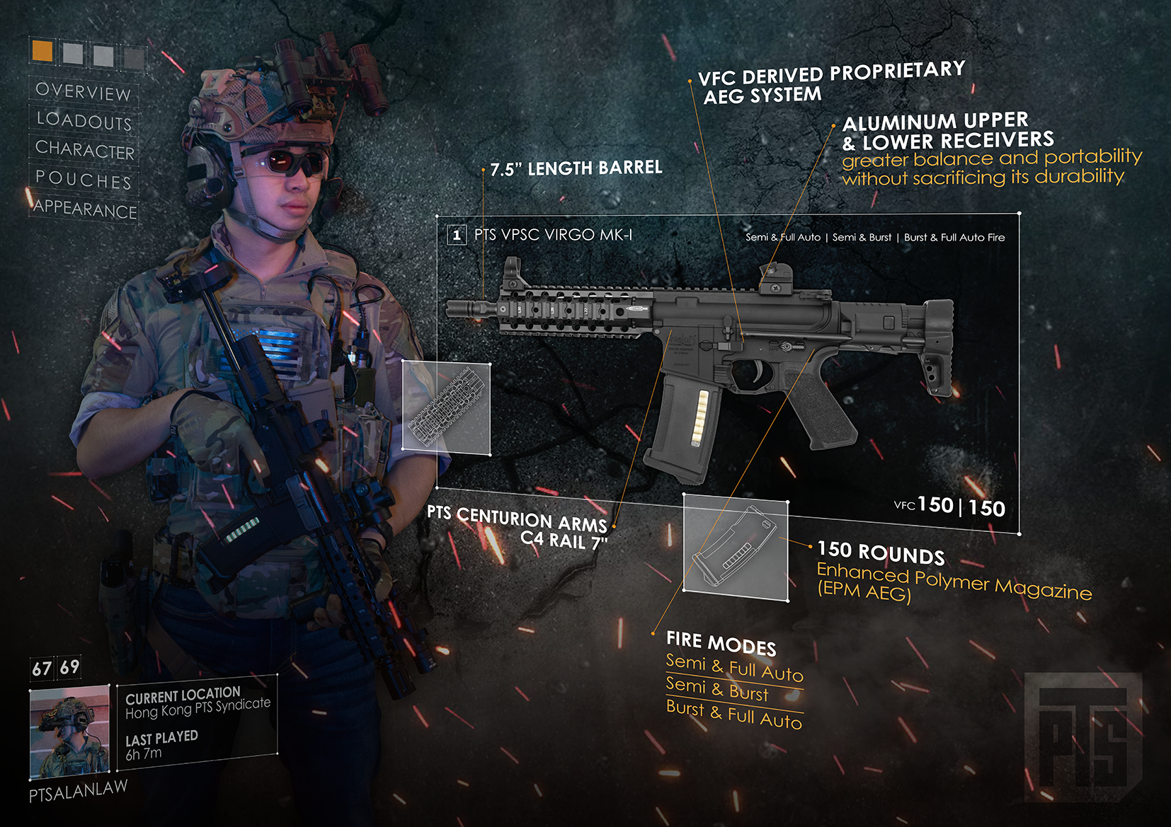新槍推介 – PTS VPSC VIRGO MK-I (AEG)