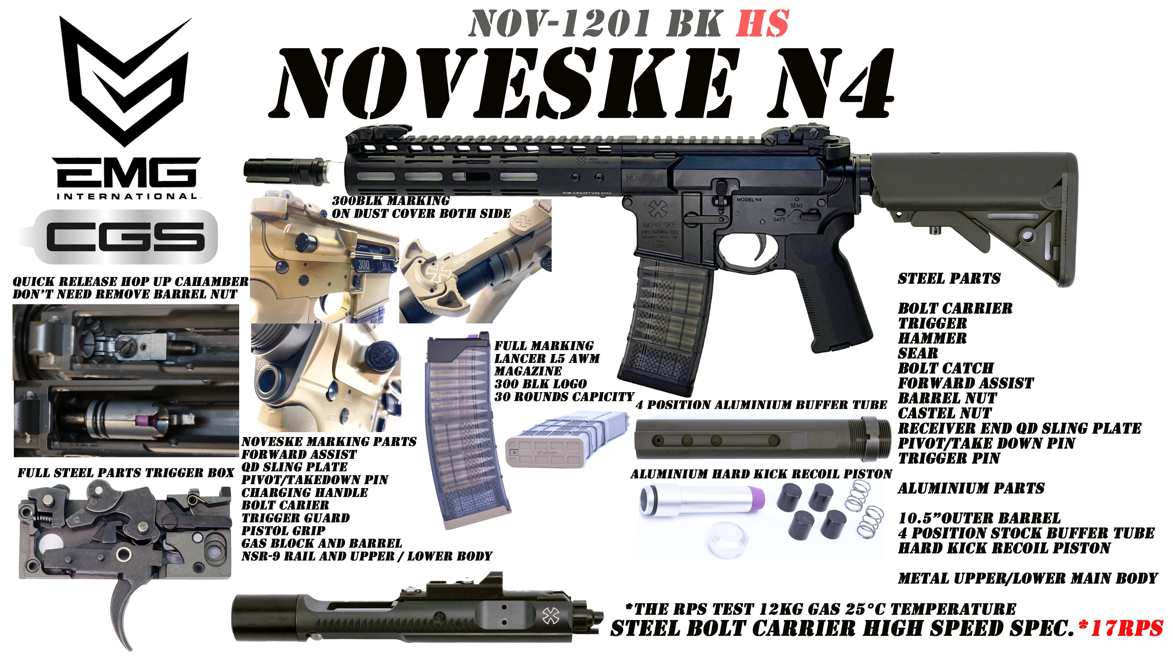 Noveske N4 GBBR (by CGS)