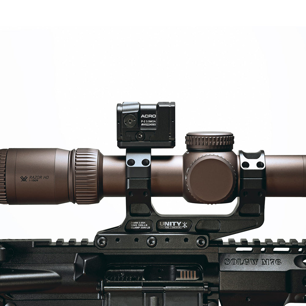 FAST Optic Adapter Plate