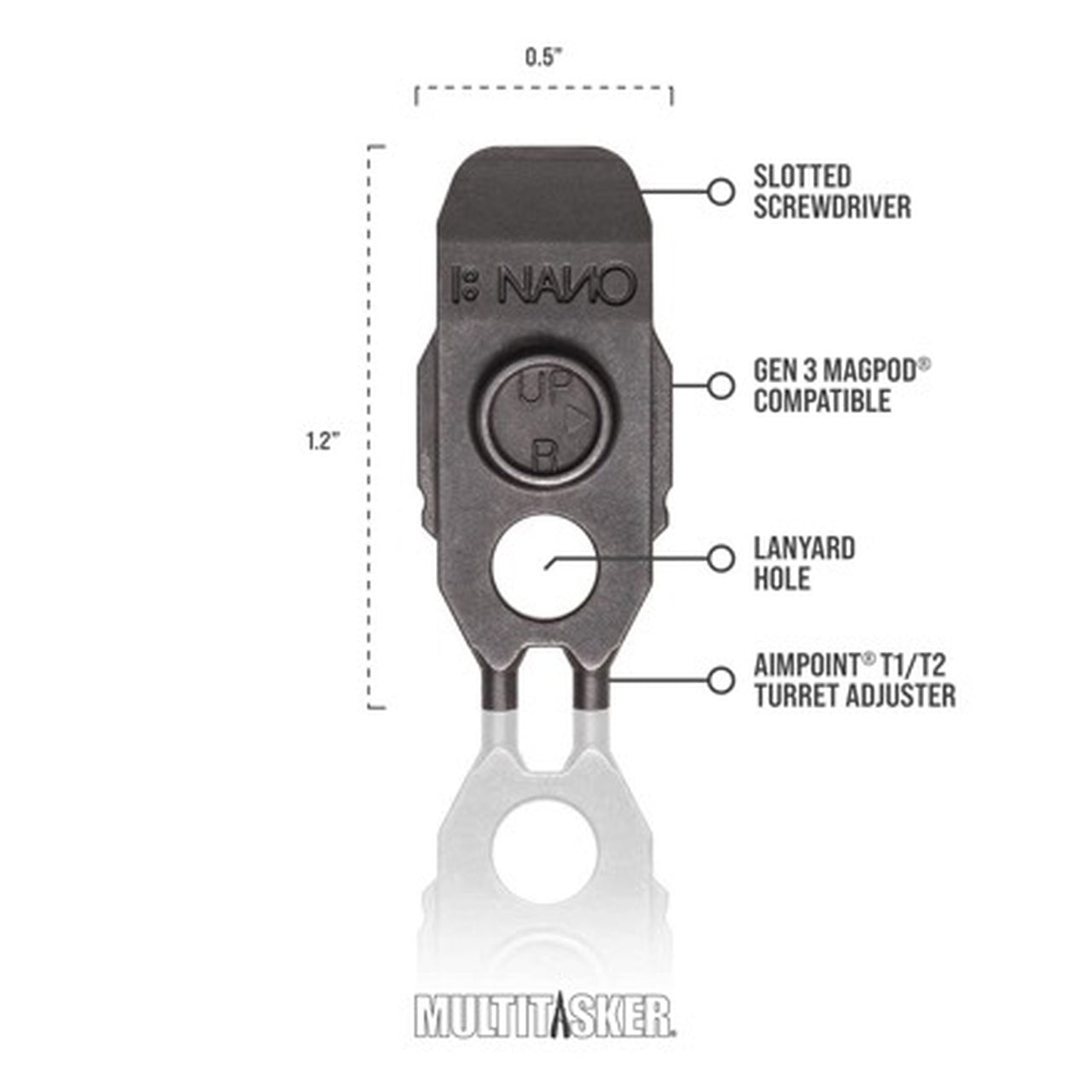 NANO: Micro Carbine Optics Adjuster