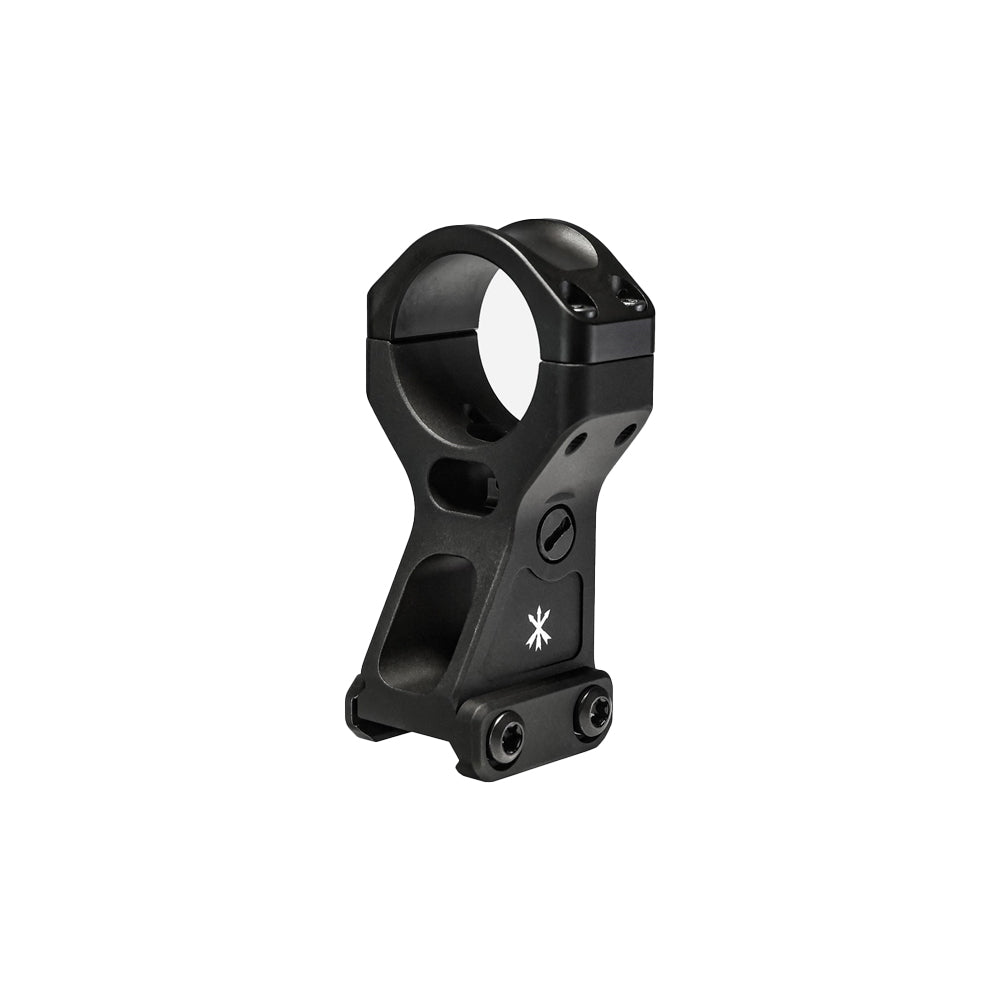 FAST PRO Mount