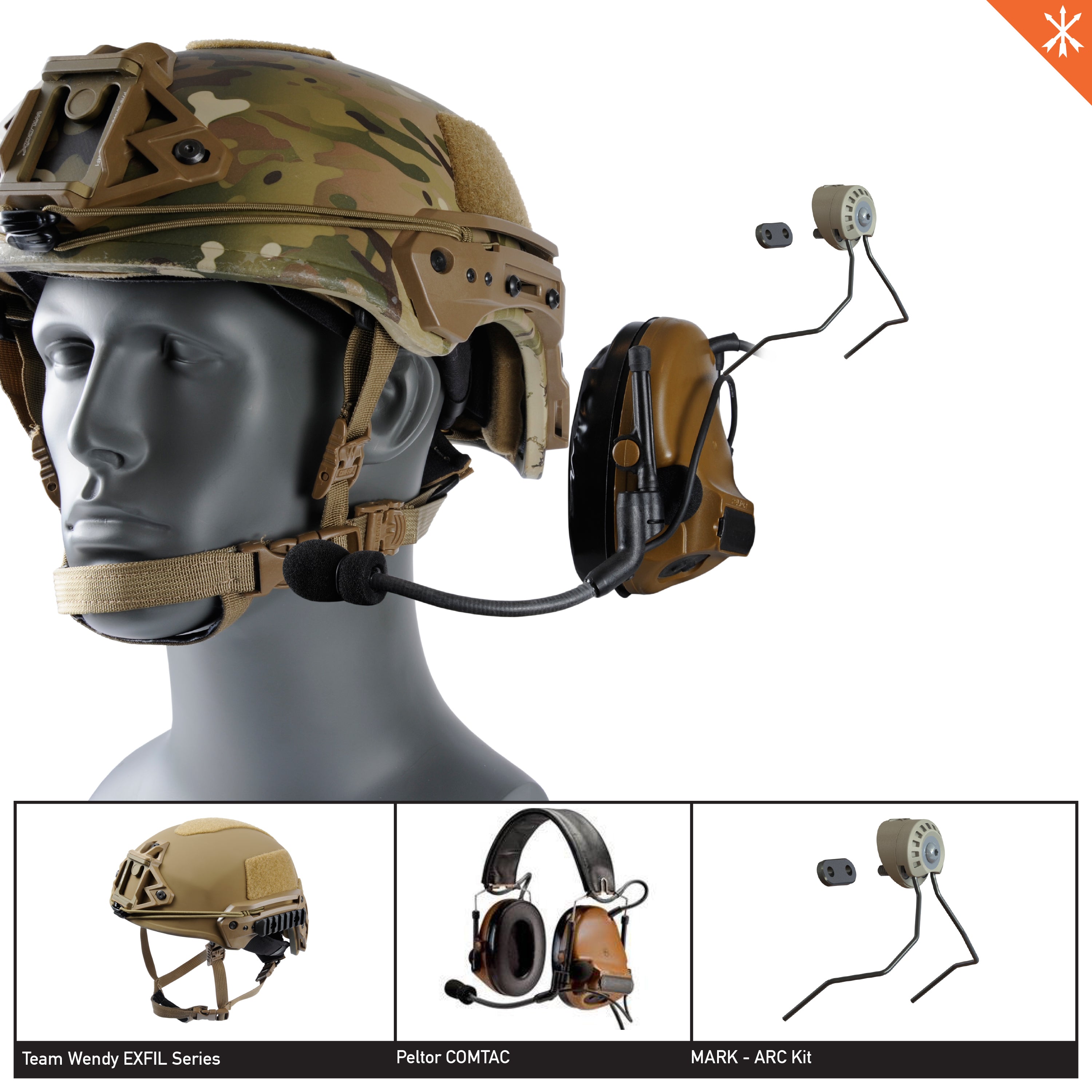 MARK™ Kit: The Universal Standard for Helmet-Borne Comms
