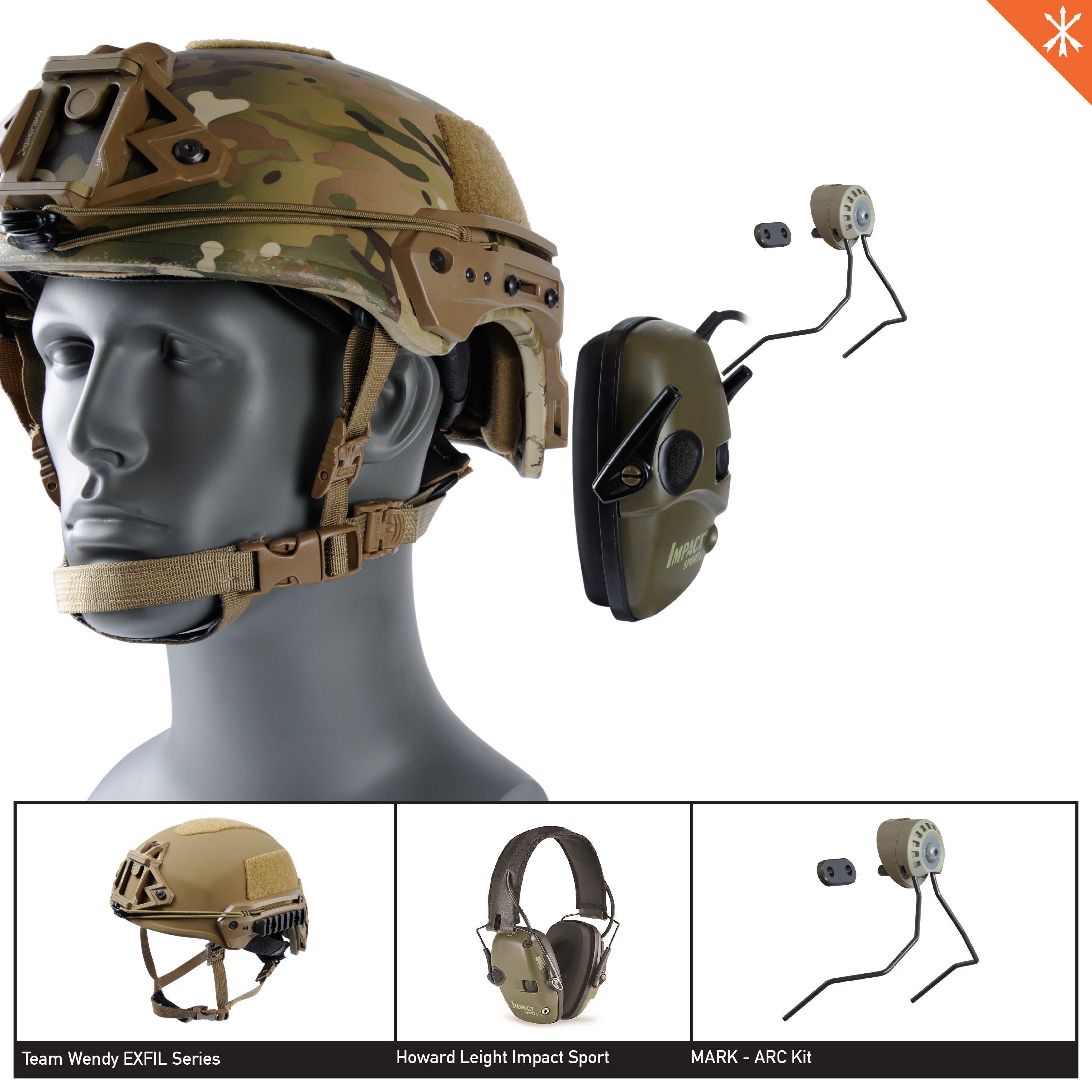 Unity Tactical MARK Kit: Modular Headset Mount for Peltor, Sordin