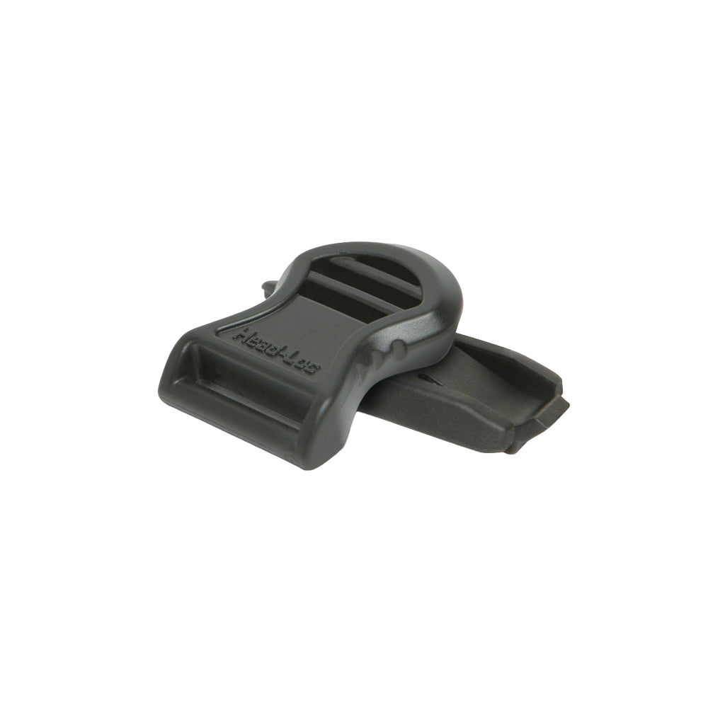 Goggle Swivel Clips with Shoes Rail Adapter | 19mm & 36mm Variants