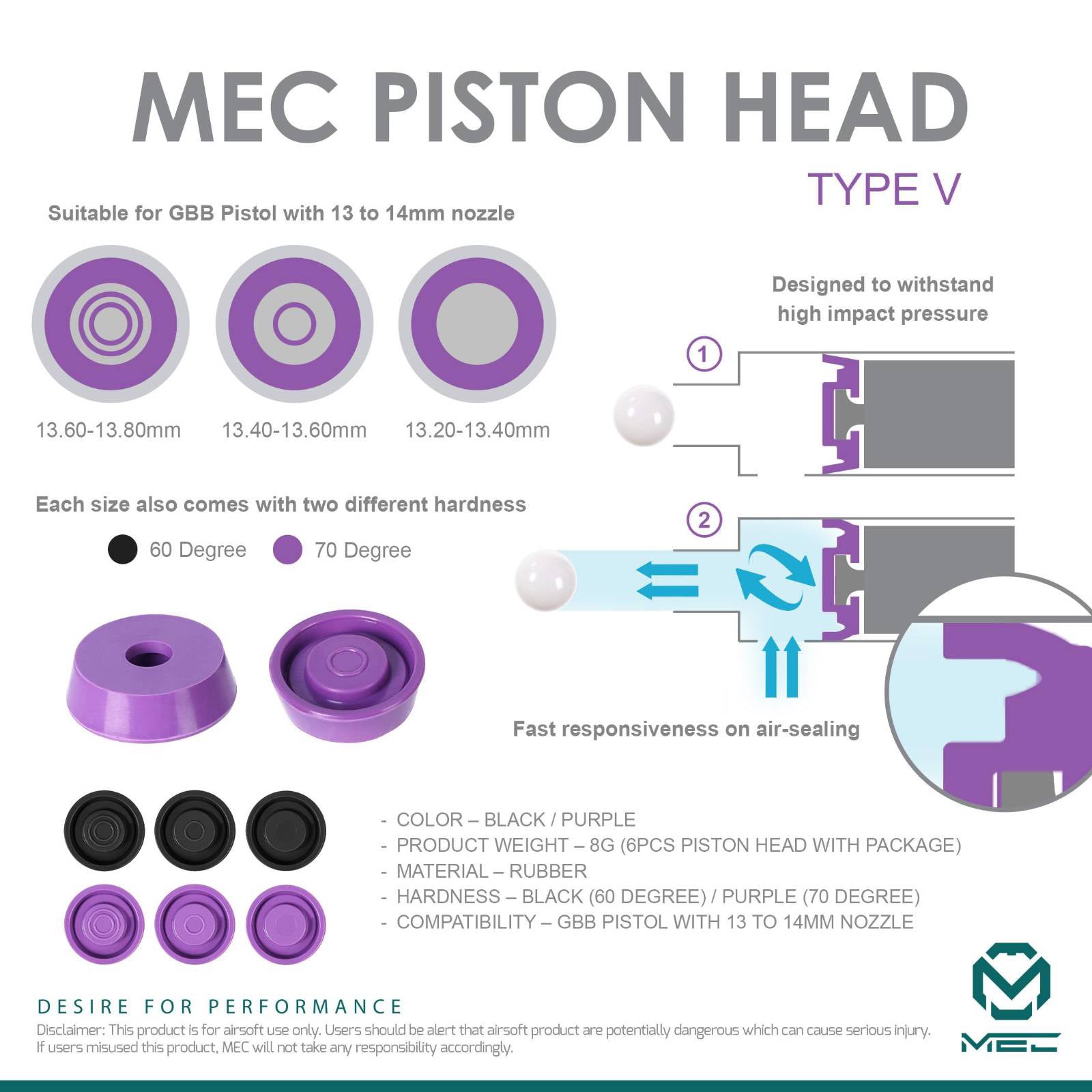 V Piston Head Set (For GBB Pistol with 13.4 to 13.8mm Nozzle)